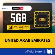 【🇦🇪 UAE eSIM】【Dubai Abu Dhabi】【Total 5GB - 5G Data】【✅Hotspot】UAE eSIM 阿联酋 eSIM 阿联酋 eSIM United Arab 