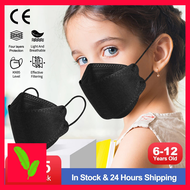 BAITONG KN95 Mask สำหรับเด็ก หน้ากากเกาหลี ทรง3d ไม่มีวาล์ว กรอง5ชั้น มีอลูมิเนียมดัดจมูก สำหรับเด็กอายุ 4-12 ขวบ