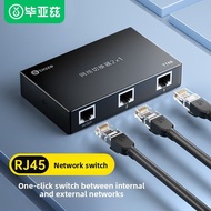 Network Switcher with Internal and External Network Switching Gigabit IP Address Isolation RJ45