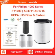 FY1700 Replacement Filter, Compatible for Philips AC1711 AC1715 Air Purifier True HEPA H13 Filter