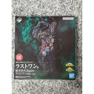 My Hero Academia Izuku Midoriya Last One Prize Figure Japan