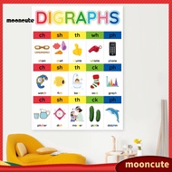 mooncute|  Kids Alphabet Chart Children Alphabet Chart 4Pcs Phonics Alphabet Wall Charts for Toddler