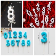 INS NUMBER CANDLE DECORATION SERIES 2__网红数字蛋糕蜡烛 2