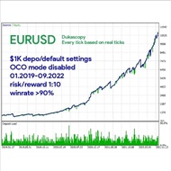 EURUSD & USDJPY EA Wolf Scalper