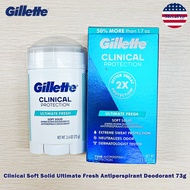60% Sale EXP 03/2026 Gillette® Clinical Soft Solid Antiperspirant & Deodorant 73g ยิลเลตต์ ผลิตภัณฑ์