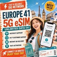 (Starting at RM0.8)Europe 41 countries eSIM 1-30 Days Unlimited Data Plan | 5G High Speed | Instant