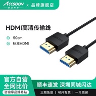 Zhixun HDMI2.1 Transmission Cable 4k120Hz/8k60Hz Micro Single Camera Image Transmission Standard HDM