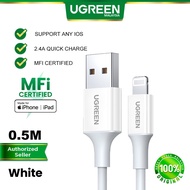 UGREEN MFi USB A To Lightning Cable 2.4A 18W Fast Charging QC Quick Charge Wire Sync Data Transfer 4