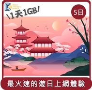 【DJB】桃苗選品—日本 遊日卡 上網卡 sim卡 5天 