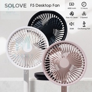 Martly MI SoLove F5 / F5i Desktop Fan