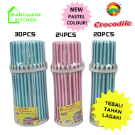 20/24/30pcs Pastel Colour Thick Umbrella Hanger Cloths Hanger Tebal Plastic Hanger Penyidai Baju Dry
