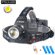 X 50 USB Rechargeable Zoom Long-Range Outdoor Strong Light Headlamp Head-Mounted Aluminum Alloy Head