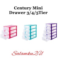 Drawer/ Rak/ Mini Drawer  A4