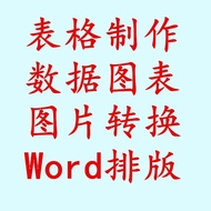 Artificial Online pdf to word Typing Service Scanning File Conversion excel/txt/Editable Files