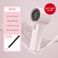 Turbo Mini Fan Portable, 16000 RPM Strong Wind with Strap, 3600mAh LED Display Rechargeable Handheld