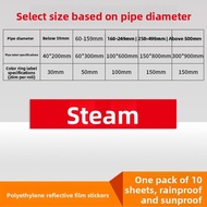 Pipe Direction Arrow Identification Label Fire Protection Industrial Medium Label