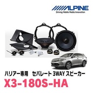 日本 Alpine (アルパイン) TOYOTA HARRIER (60) ‎3WAY Speaker Exclusively 專用3路石墨喇叭