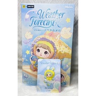 Nommi Weather Forecast-CONFIRM BOX(Check Card Only)