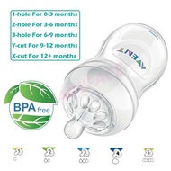 PUTING SUSU AVENT NATURAL INSPIRED SOFT TREAT ANTI COLIC