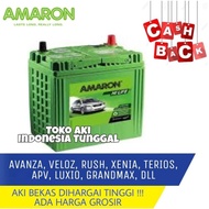 Baru! Aki Mobil Amaron Hilife Flo Ns60 Avanza Xenia Terios Rush Veloz