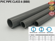 15MM 20MM 25MM | 3 FEET CLASS 6 ORIGINAL BINA BBB PVC PIPE  | PAIP AIR PVC | KELABU | GREY | TEBAL