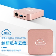 Private Cloud Network Memory Position Private Cloud Disk Personal Group Family Server Enterprise Sha