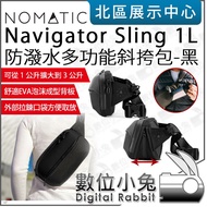 Digital Bunny [Nomatic Navigator Sling 1L Waterproof Multifunctional Crossbody Bag] Extendable To 3L