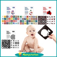 Mumystation 0-36 Months Baby Vision Cards Flash Card Newborn Visual Sensory Pictures Card Earl Learn