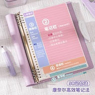 A4 Ultra-thick Cornell notebook high-Appearance notebook notebook College Entrance Examination Stude
