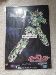 機動戰士高達獨角獸 海報