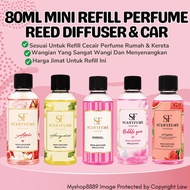 80ML Mini Refill Perfume NO STICK Reed Diffuser & Car Perfume Cecair Isian Semula Menjimatkan 7 Pili