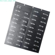 Gym Weight Plate Stickers Essential Labels for Easy Weight Identification