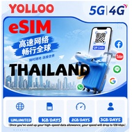 Thailand eSIM 4G/5G Unlimited Data Prepaid Card | Instant Email Delivery | in 5 Mins 3-10 Days Valid