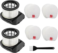 VIEWALL Filter Replacement for Shark IZ377H IZ382H IZ462H IZ387H IZ362H IZ363HT IZ163H IZ376H Pet Co