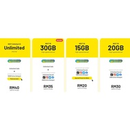 DiGi NEXT UNLIMITED Internet & Call Prepaid Sim