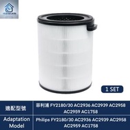 適用於PHILIPS Air Purifier 1000and2000i Series AC1758 AC2936 AC2939 AC2958 AC2959型號的替換用濾網(FY2180/30)