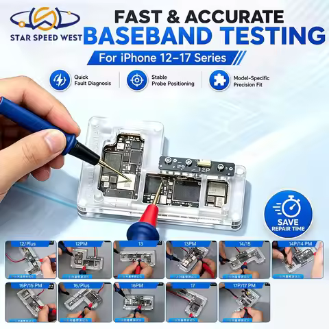 Mr.Yang IP Series Baseband Tester for iPhone 12/Mini 12PM 13/13PM 14/14PM 15/15PM 16 Plus 16PM 17 17
