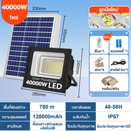 HighLight Lighting ไฟโซล่าเซลล์ ไฟโซล่าเซล 40000W solar light แสงสีขาว สว่างอัตโนมัติเมื่อฟ้ามืด หลอ