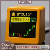 ซื้อ 1 ชิ้นลด 10 บาท Nerdminer Bitcoin cryptocurrency หุ้น ฟิวเจอร์ส อัตราแลกเปลี่ยนสกุลเงิน ทิกเกอร