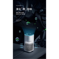 VSAFEMKT Car air purifier mobile gadgets air purifier home ionizer air purifier air purifier home li