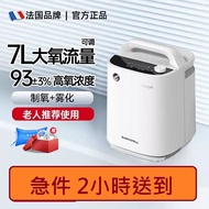 7L 氧氣機+霧化功能 舒坦福 人跟寵物均可使用#氧氣機#制氧機 #家用 #寵物#狗貓用#老人＃孕婦 #便携式 #小型吸氧機 #心臟病救援,#呼吸因難＃7L Portable Oxygen Conce
