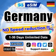 Germany eSIM 5G High Speed 1-7 Days Unlimited Data Europe eSIM Card