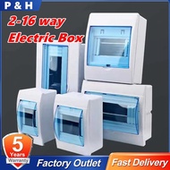 2-16 way Electric Box Cover Breaker Enclosure Current Distribution Box Circuit Breaker Panel Box