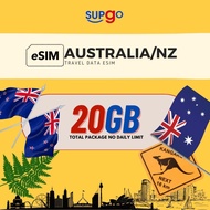 esim Australia New Zealand Unlimited Data Travel  eSIM Roaming  High Speed 20GB Total 澳洲esim 纽西兰esim