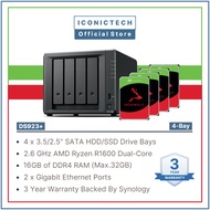0TB~72TB Synology Diskstation DS923+ 16GB ECC Bundles Ironwolf 3.5-inch SATA NAS HDDs | Pre Configur