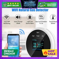 TUYA ALAT DETEKSI GAS BOCOR SMART GAS LEAK DETECTOR ALARM WIFI LCD - TRALA