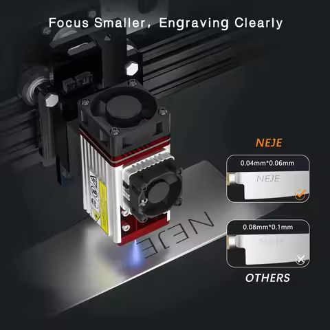 Premium NEJE N30820/E30/E40/A40630/A40640 laser module 0.5-24W for first-class wood carving and lase