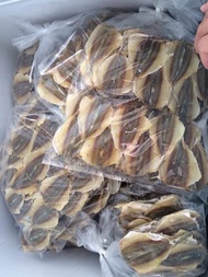 Cá chỉ vàng (kg)