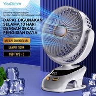 Fendarishope Youcomm 15000 Mah Usb Clip Fan Mini Fan Led Display Portable