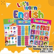 BANNER KECERIAAN KELAS BAHASA INGGERIS. ENGLISH LEARNING. BANNER BELAJAR